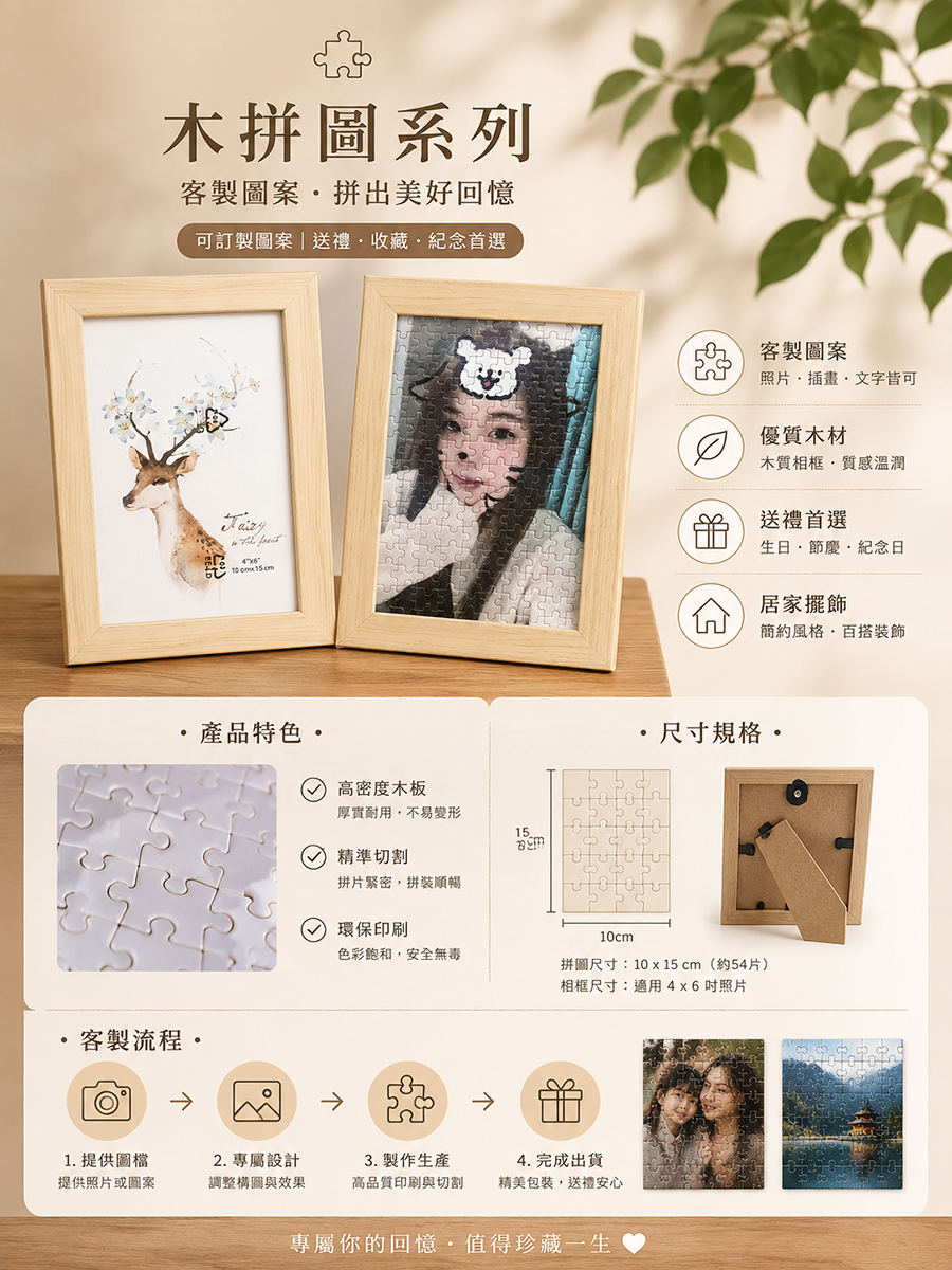 照片變拼圖